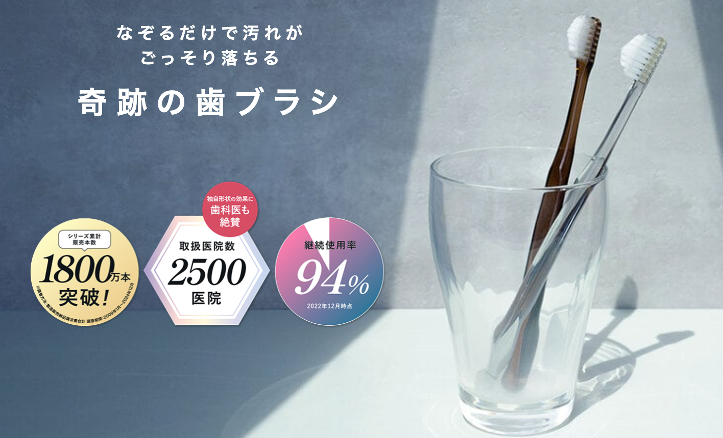 なぞるだけで汚れがごっそり落ちる 奇跡の歯ブラシ